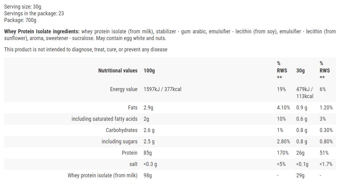 Srvátkový proteínový izolát - 700 gramov