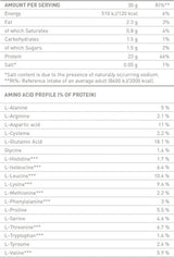 Srvátkový proteín prírodný - 0,800 kg