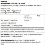 Divoké čučoriedky 250 mg 90 kapsúl