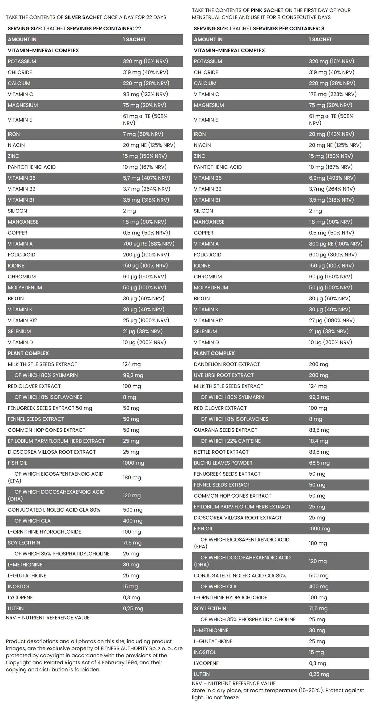 Dámska fitness pak Kompletný multivitamínový vzorec pre dni menštruačného cyklu - 22 + 8 paketov