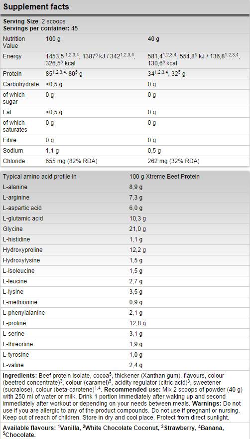 Xtreme hovädzie hydrolyzované proteínové izoláty 1800 gramov