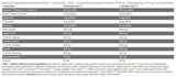 Xtreme Napalm pred contest - 224 gramov