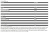 Xtreme NAPALM Pre-Workout | Loaded With <tc>VITARGO</tc>® - 1000 gramov