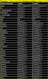 Xtreme napalm MRP | Proteín svalového regenerácie - náhrada jedla - 20 x 100 gramov