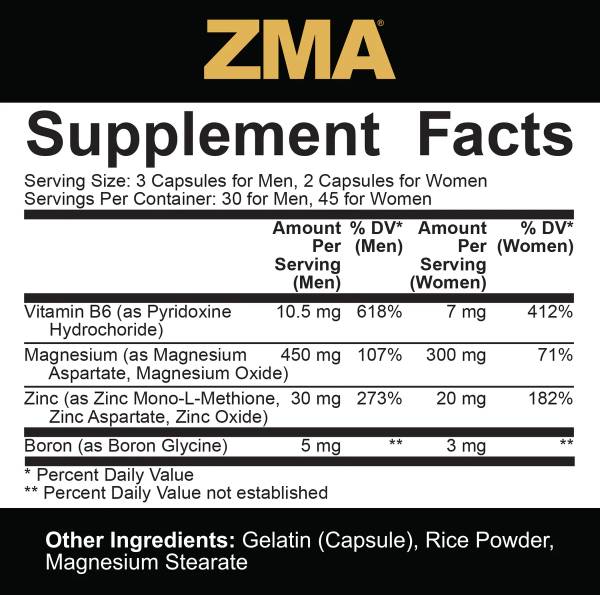 ZMA s bórom Core Series - 180 kapsúl