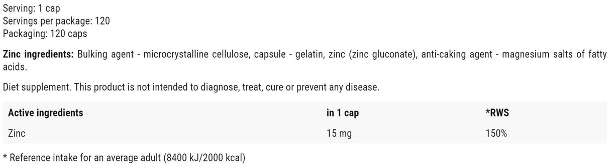 Zinok 15 mg | ako zinkový glukonát - 120 kapsúl