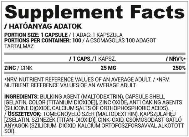 Zinkové čiapky 25 mg oxidu zinočnatého - 30 kapsúl