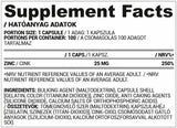 Zinkové čiapky 25 mg oxidu zinočnatého - 30 kapsúl