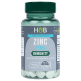 Glukonát zinku / zinok glukonát 25 mg 120 tabliet