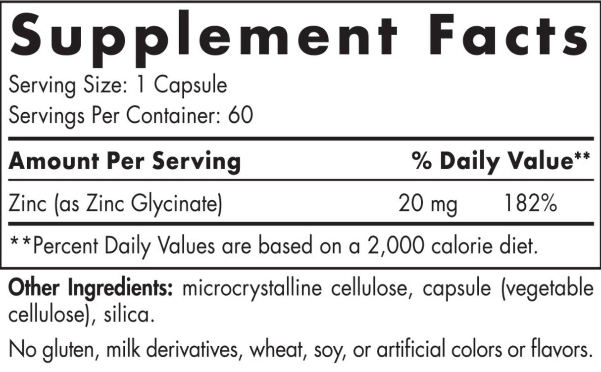 Glycinát zinku 20 mg 60 kapsúl
