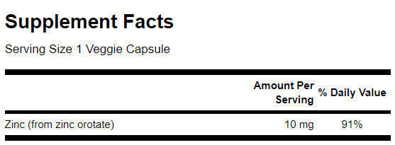 Orotát zinku 10 mg - 60 kapsúl