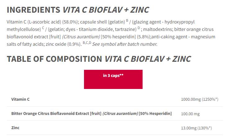 Vita C Bioflav + Zinok - 90 kapsúl
