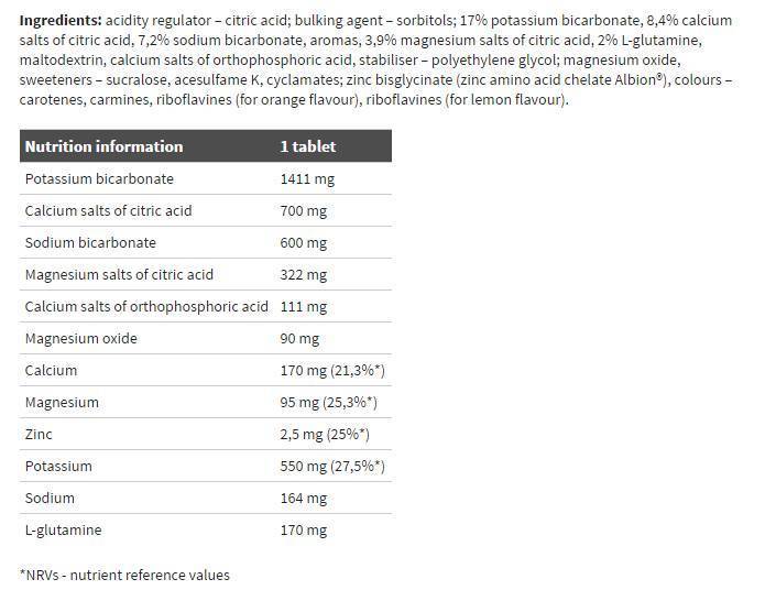 Alkegen Fast SursePescent Tablet - 15 šumivých tabliet