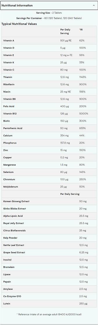 Alpha Men Super Multi vitamín - 120 tabliet