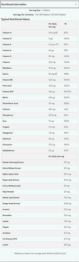 Alpha Men Super Multi vitamín - 120 tabliet