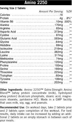 Amino 2250 180 tablety