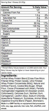 Animal Whey - 2270 gramov