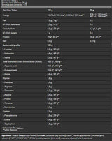 <tc>BAD ASS</tc> / Zero / Premium Isolate - Vzorka 30 gramov