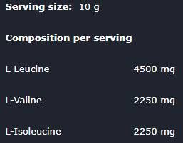 BCAA 2: 1: 1 Pure - 250 gramov