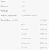 BCAA Max Support - 1 000 gramov