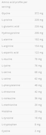 Hovädzie amino 2000 - 300 tabliet