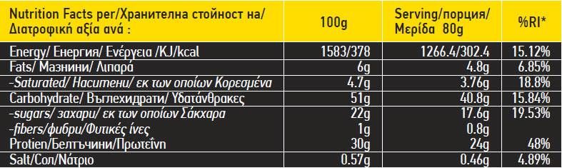 30 % <tc>BEZZO</tc> Proteínová tyčinka - 12 x 80 gramov