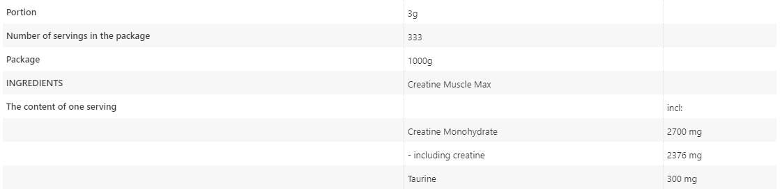 Kreatínový sval max - 1 000 gramov