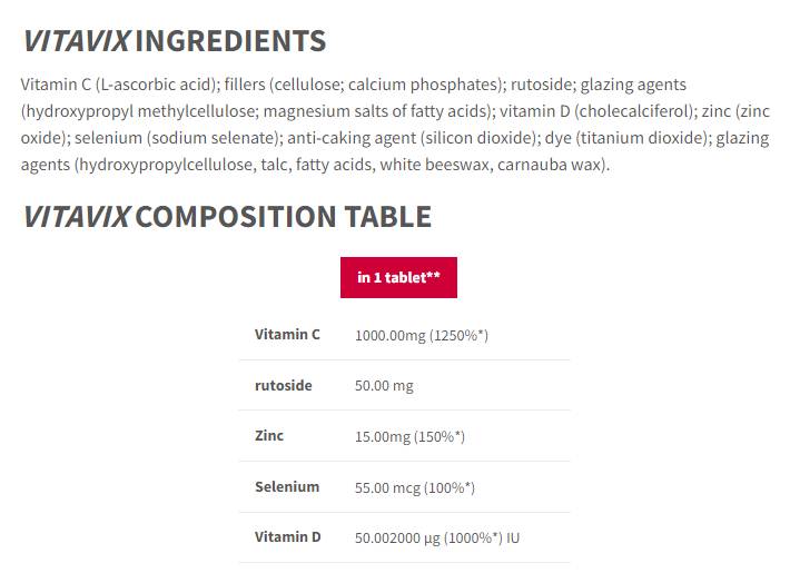 Vitavix Imunity Care | s vitamínom C, zinkom, selénom, vitamínom D - 60 tabletami