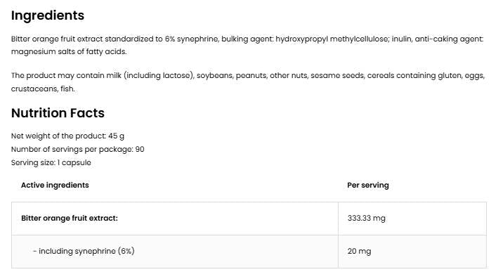Synefrín 20 mg - 90 kapsúl