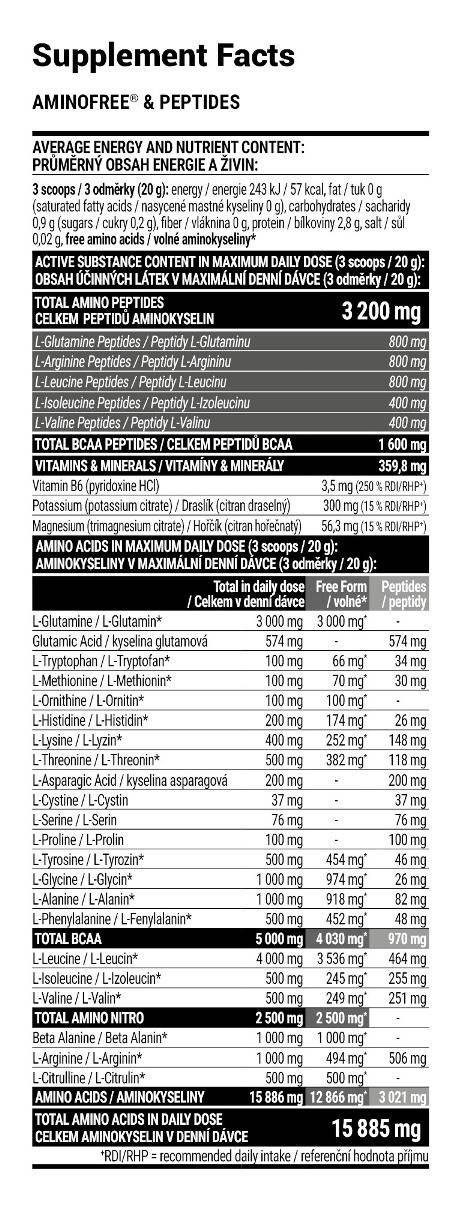 Aminofree a peptidy - 400 gramov