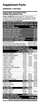 Aminofree a peptidy - 400 gramov