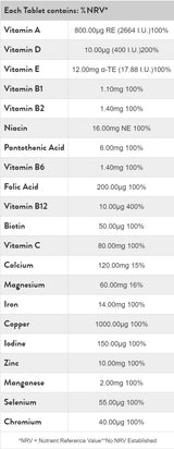 ABC na z | Vegánske multivitamíny - 60 tabliet