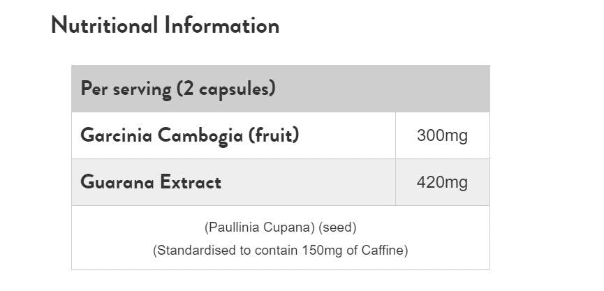 Garcinia Cambogia a Guarana - 60 kapsúl