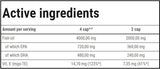 Super Omega -3 - 60 gélových kapsúl