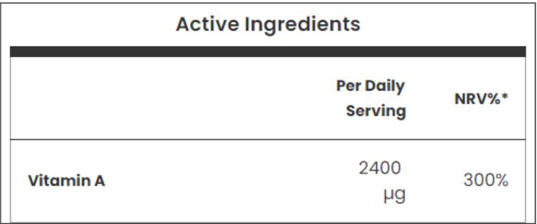 Retinol (vitamín A) - 90 gélových kapsúl