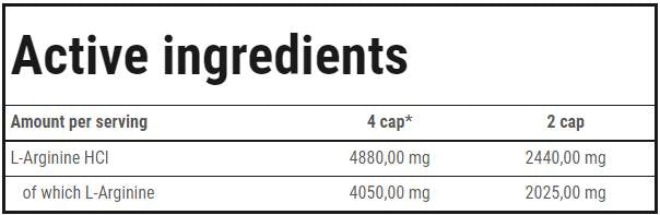 L -arginín Xtreme 1220 mg - 90 kapsúl