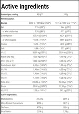 Pevná hmota Hardcore Gainer Formula - 1 000 gramov