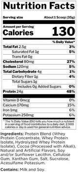 R1 BLEND BLEND - 884-938 GRAMS
