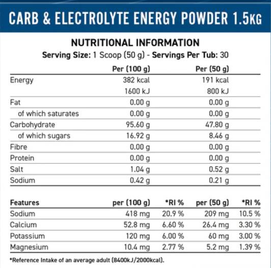 Vytrvalosť dýcha Energia carb a elektrolytov - 1500 gramov