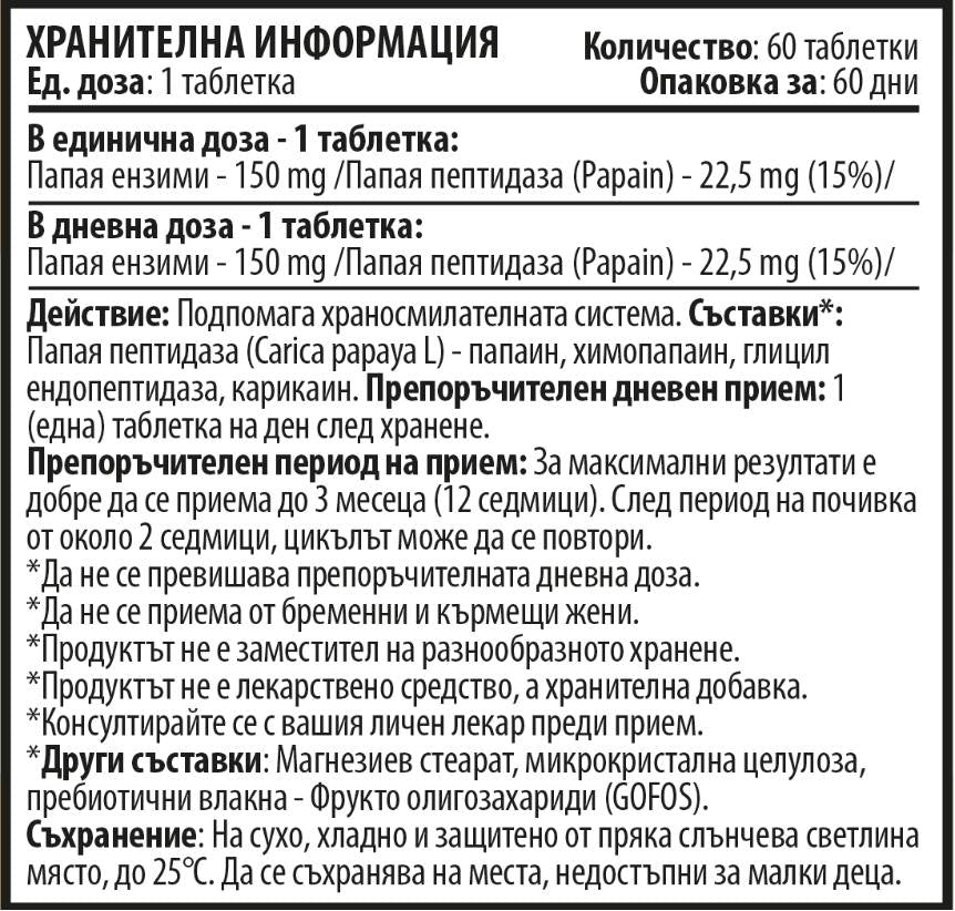 Enzýmy papáje - 60 tabliet