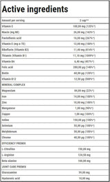 Multivitamínová výdrž - 90 kapsúl