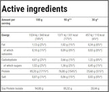 Izolát sójového proteínu Vital Source proteínu - 750 gramov