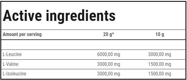 BCAA Vysoká rýchlosť Rozpustná matica BCAA - 250 gramov
