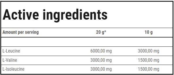 BCAA Vysoká rýchlosť Rozpustná matica BCAA - 10 gramov