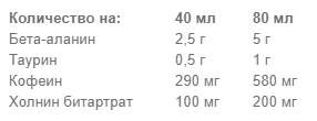 Shot Craze - 12 x 80 ml