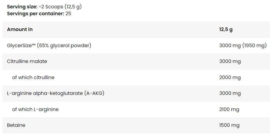 Anabolic na pódiovom čerpadle Receptúra ​​bez predchádzajúceho tréningu-313 gramov