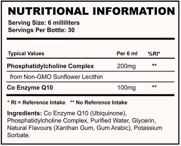 Lipozomálne COQ10 100 mg 180 ml