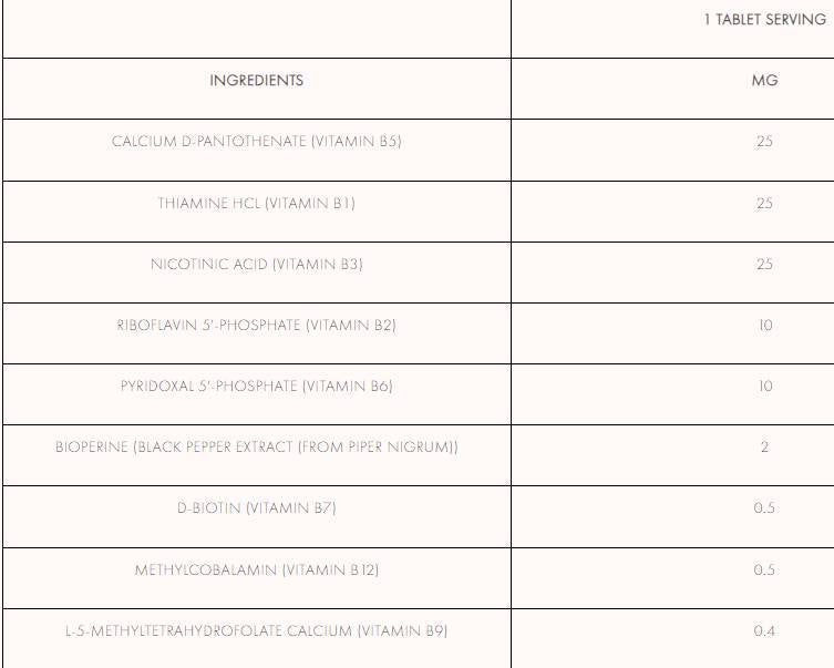 Pokročilý komplex vitamínu B - 120 tabliet