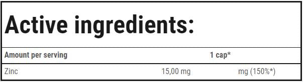 Zinkový glukonát 15 mg - 90 kapsúl