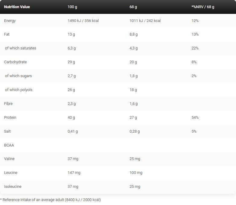 Čierna čiara / anabolická proteínová tyčinka - 24 x 68 gramov